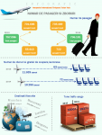 Imagine atasata: Infografic-Trafic-2014.png